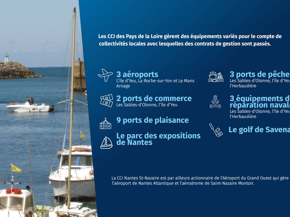 Equipements gérés par les CCI Pays de la Loire 2022