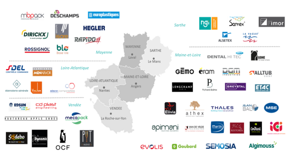 entreprises participantes au programme ECOPRODDUIRE