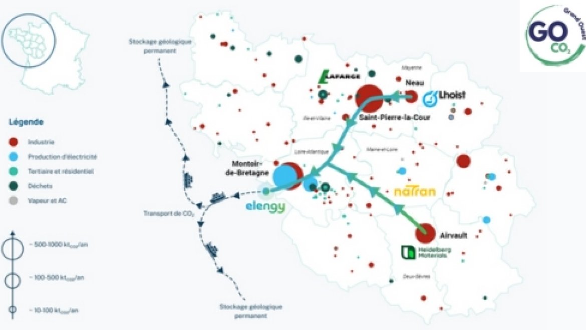 Concertation sur le projet GO CO2 !