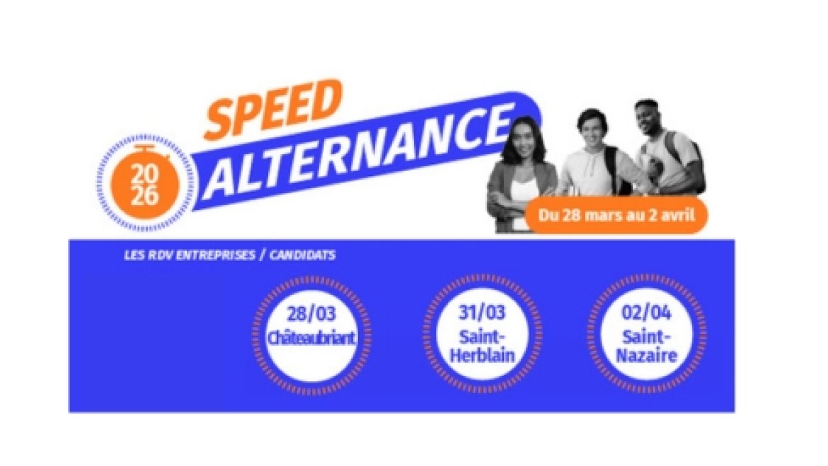 speed alternance