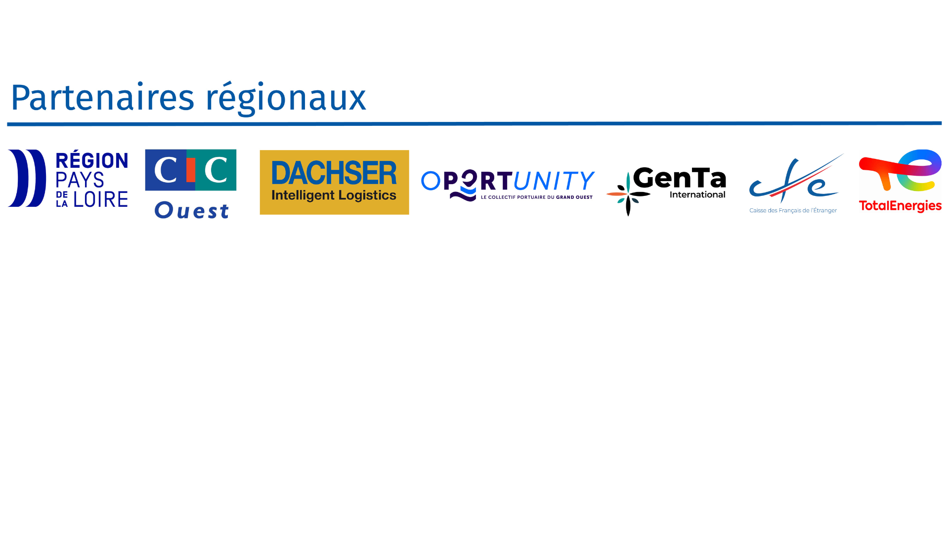 International Week | CCI Pays de la loire