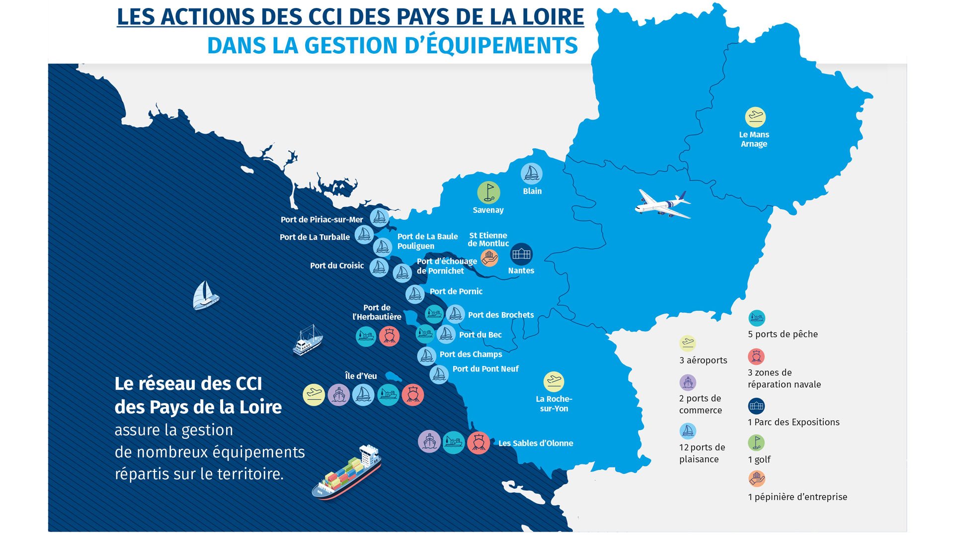 Les équipements gérés et établissements associés | CCI Pays de la loire