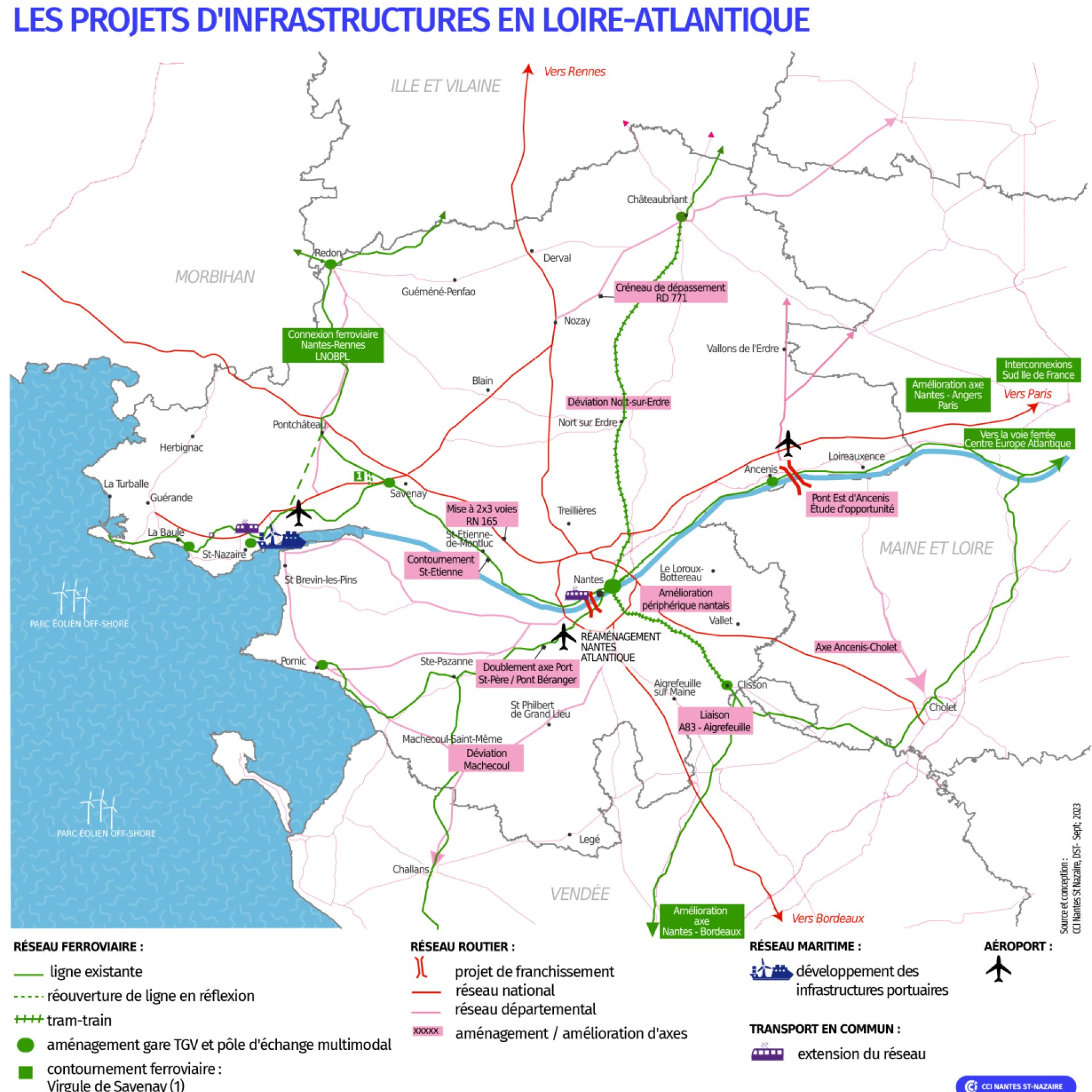 Les grands projets d'infrastructures en Loire-Atlantique