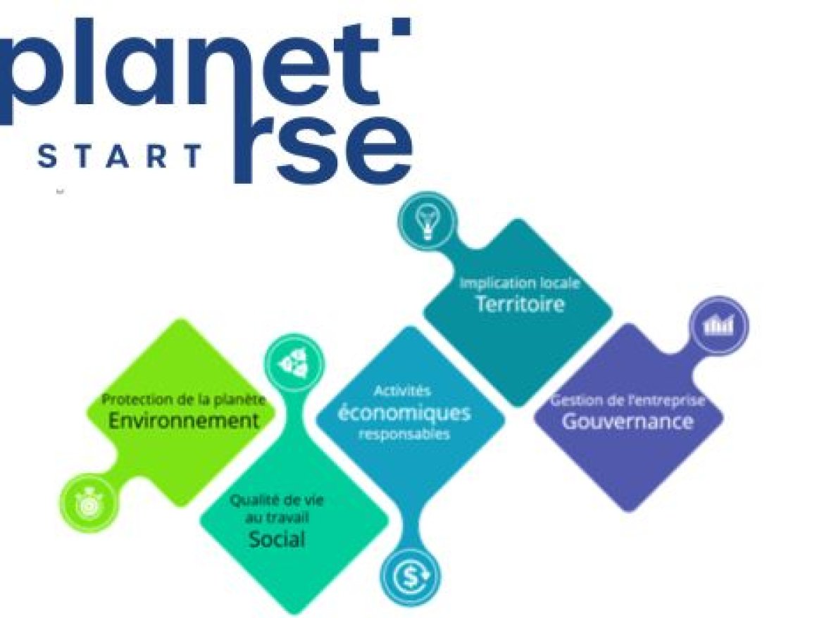 Planet'RSE