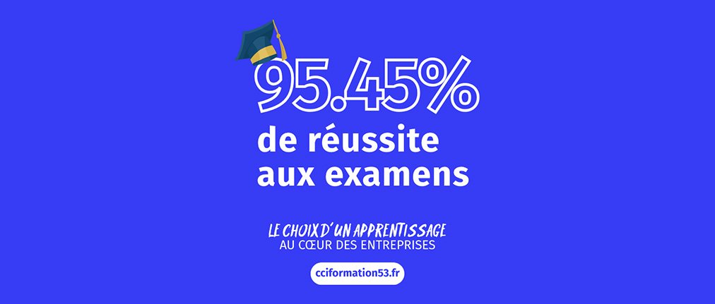 Résultats exams 2025