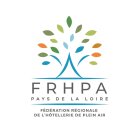 FRHPA
