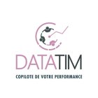 datatim